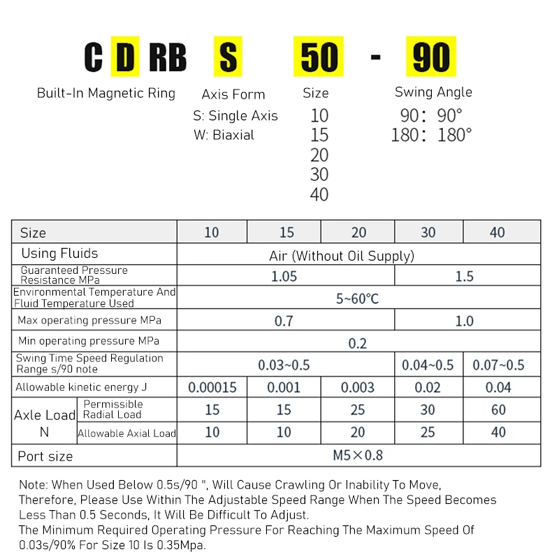 CDRS10-15-20-30-40-90 Cilindro neumático de aire oscilante giratorio de 180 grados - imagen 5