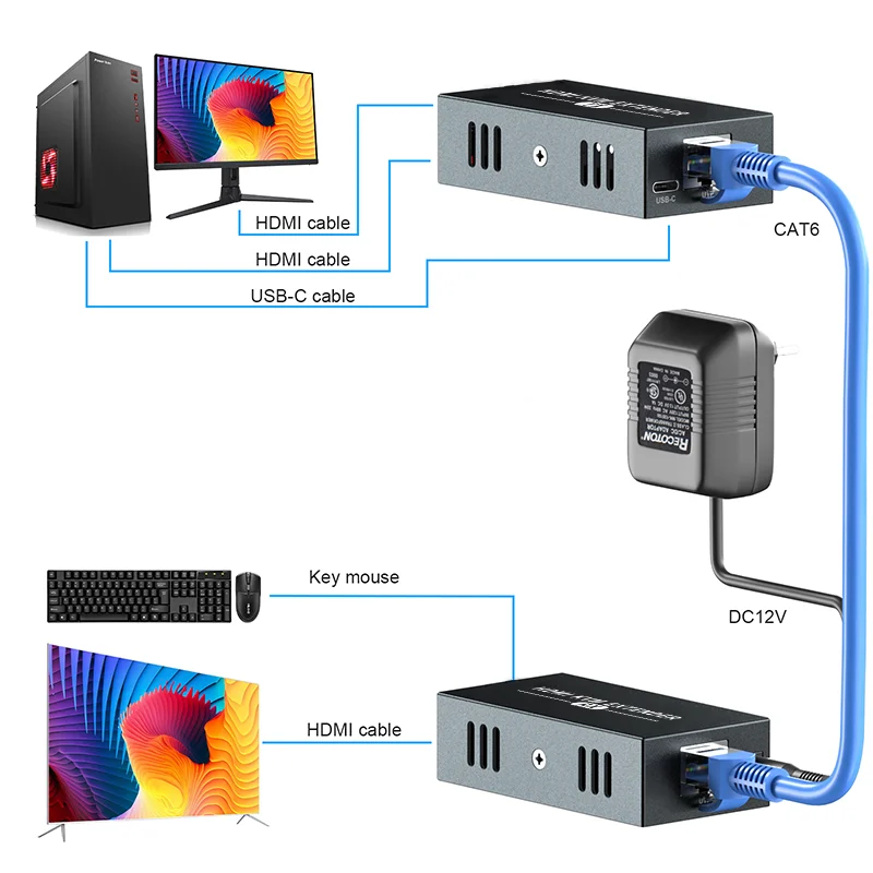 Extensor HDMI de 50m, Cable extensible RJ45 Cat5e/6, 1080P @ 60Hz, transmisión de Audio y vídeo, soporte sincrónico 3D POC EDID para CCTV, PC y hogar - imagen 2