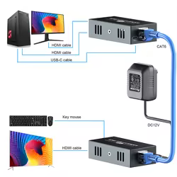 Extensor HDMI por Ethernet RJ45 Cat 5e/6 1080p a 60 Hz