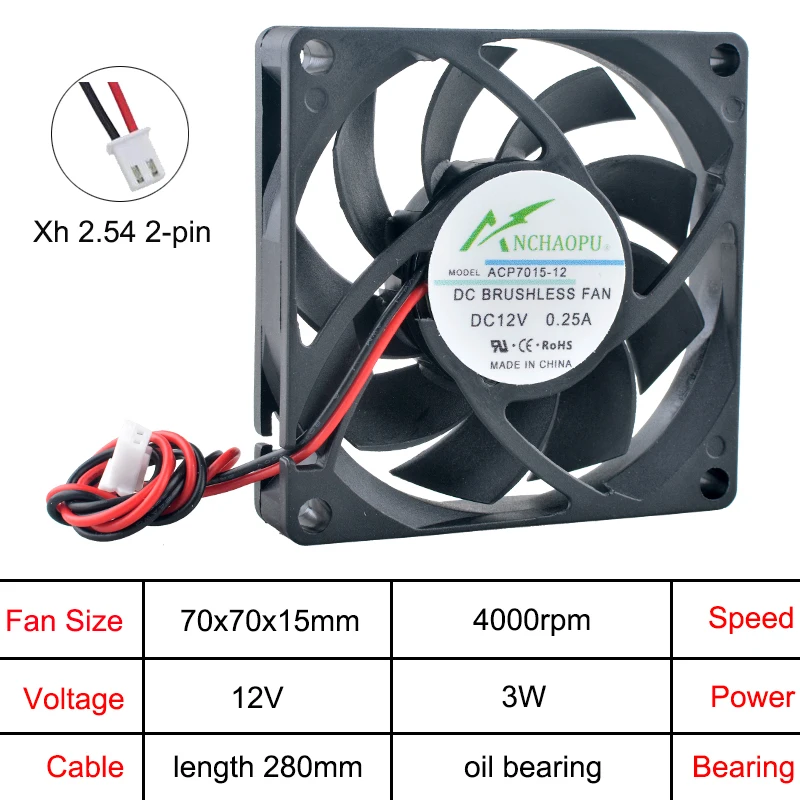 ACP7015 70x70x15mm Ventilador de refrigeración axial 2 pines DC 5V/12V/24V para inversores de potencia Routers Electrónica Servidores HVAC - imagen 5