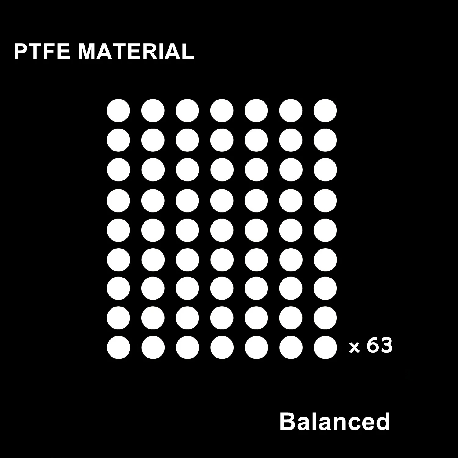 PTFE  63dots