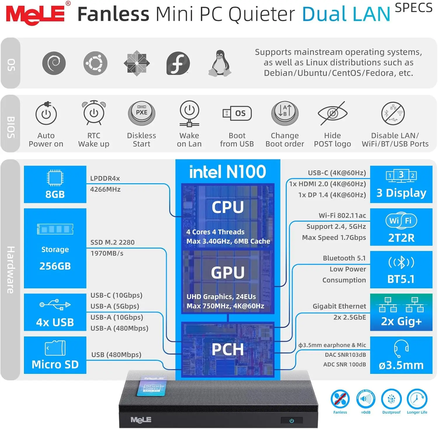 MeLE QuieterDL Mini PC sin ventilador 2,5 Gb LAN dual N100 Micro PC USB-C HDMI2.0 + DP1.4 computadoras de escritorio de triple pantalla - imagen 4