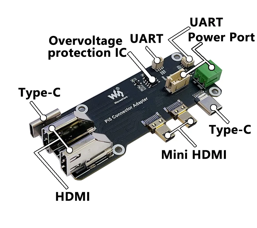 Placa adaptadora Raspberry Pi 5/4B, Micro HDMI a HDMI, salidas duales 4K, todos los puertos USB al lado de Pi, UART - imagen 4