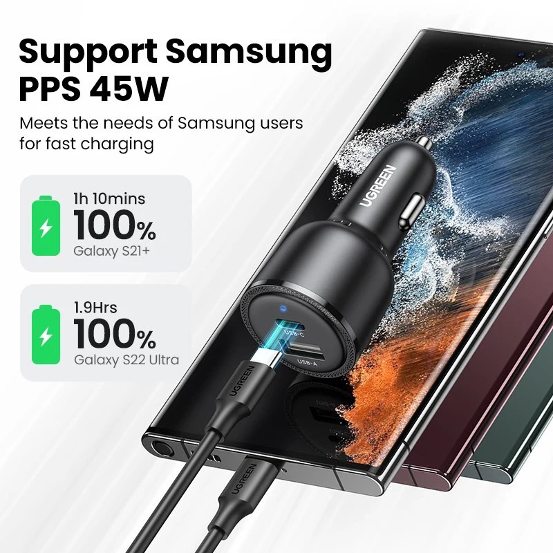 Cargador Coche UGREEN 63W USB-C PD PPS – Carga Rápida Universal - imagen 5