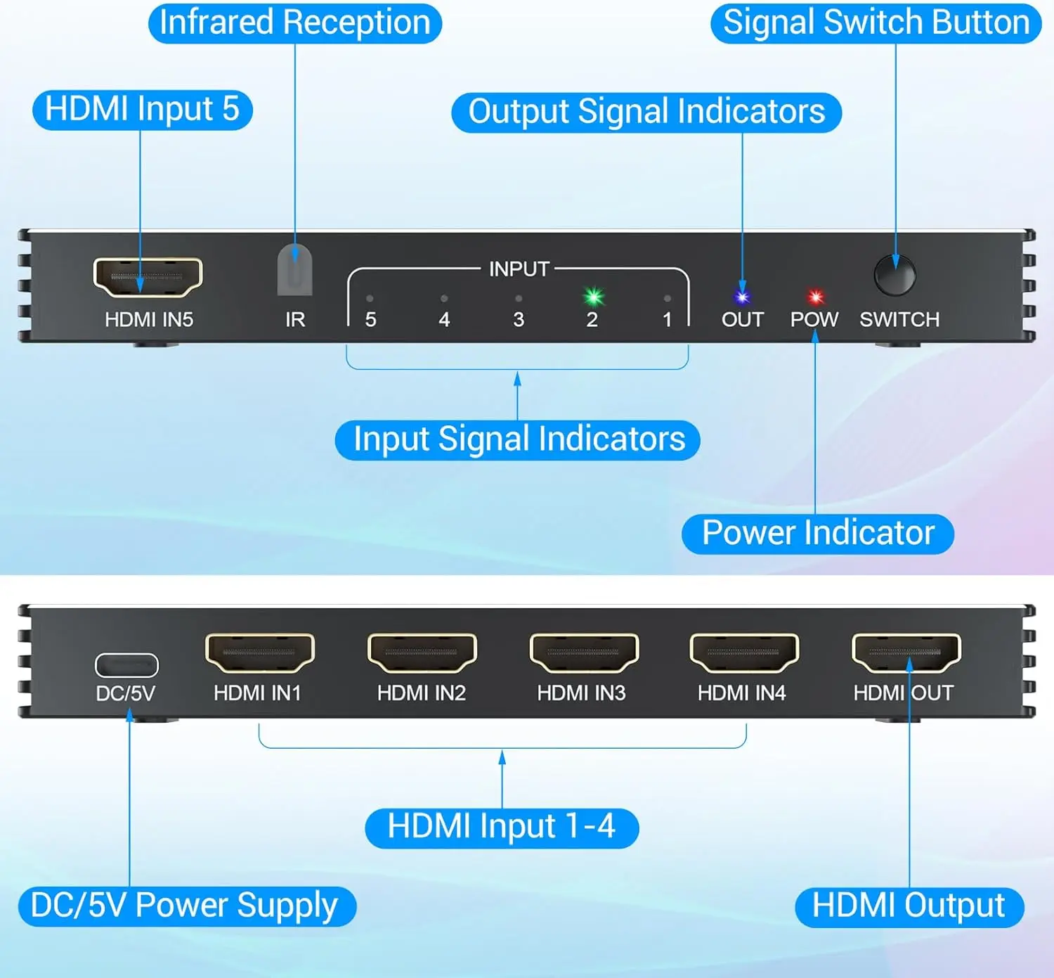 Conmutador HDMI de 5 puertos 8K @ 60Hz 5x1 4K @ 120Hz Selector de conmutador HDMI 2,1 5 en 1 salida compatible con 48gbps HDR10 HDCP 2,3 para Xbox PS4 PC TV - imagen 3