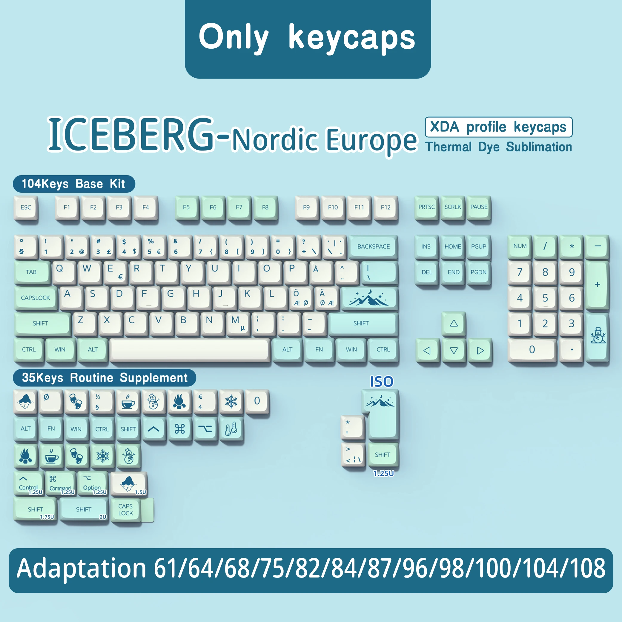 Iceberg- XDA-Nordic
