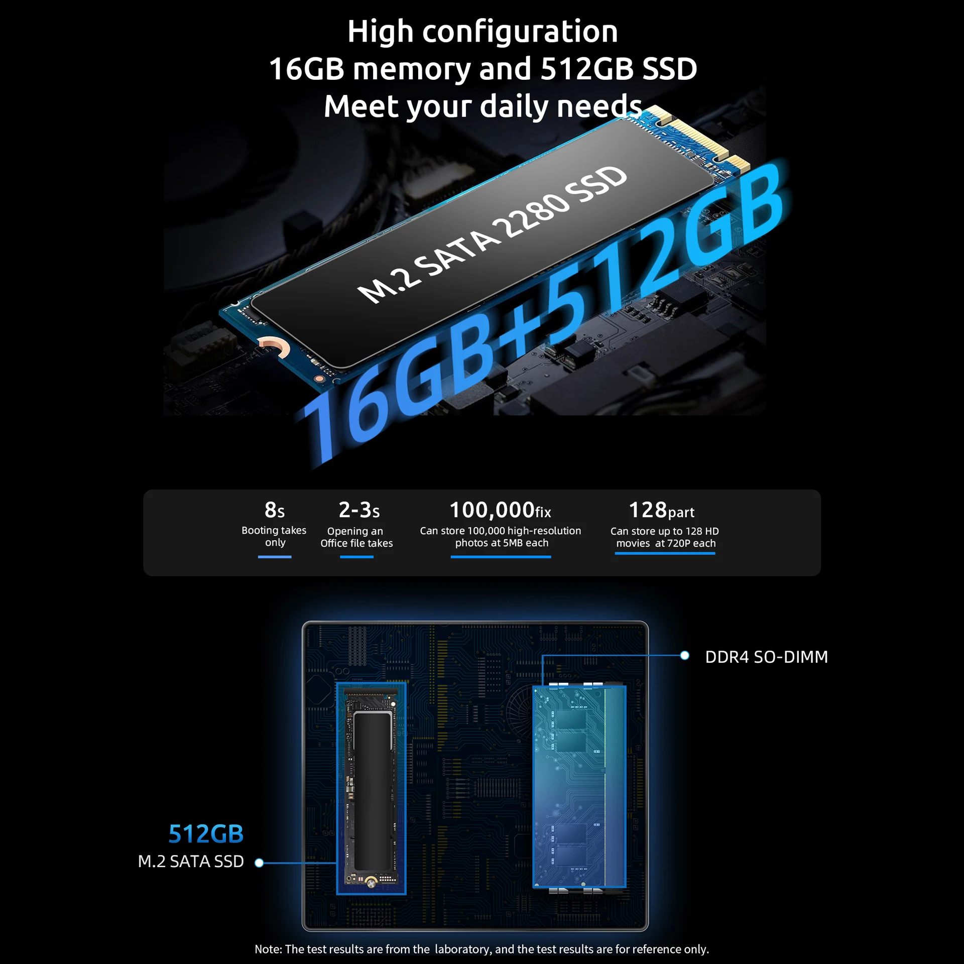 BMAX B4 Windows 11 PC Intel N95 16GB 512GB SSD 2*HDMI 2*USB 2.0 2*USB 3.0 Supports 4K@60Hz Intel UHD Graphics Mini PC Bluetooth - imagen 4