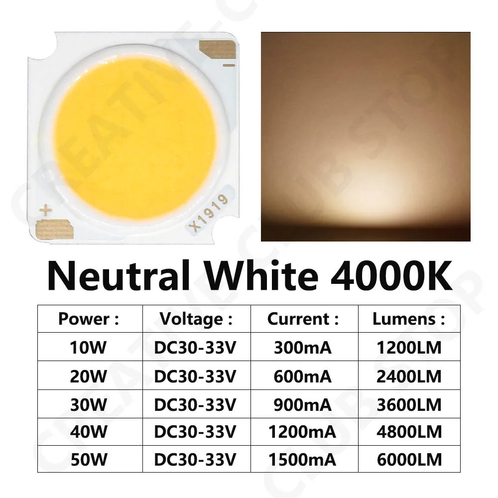 10 Uds 1919 10W 20W 30W 40W LED COB Chip diodo emisor de luz importado Bridgelux Chip de cristal DC30-33V DIY Panel de luz descendente - imagen 4