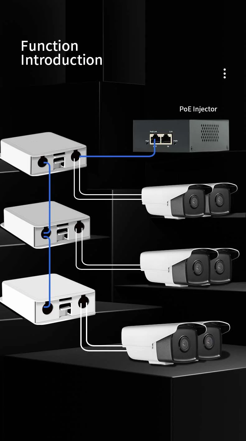 Hisource Repetidor PoE IP55 4 Puertos 100/1000 Mbps para Cámara IP
