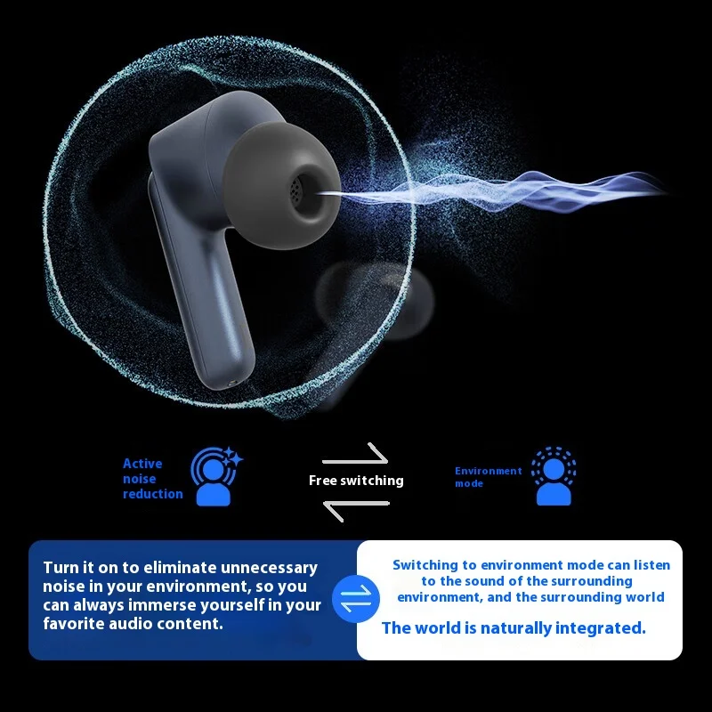 Auriculares CREATIVE Aurvana Ace Ear True Wireless Bluetooth auriculares con reducción activa de ruido compatible con LDAC LC3 AAC Mimi en auriculares - imagen 5