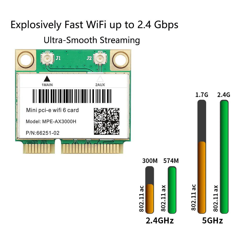Wifi 6 AX200HMW 3000Mbps tarjeta Wifi inalámbrica Bluetooth 5,2 802.11ax/ac AX3000H adaptador de red de doble banda 2,4 Ghz/5Ghz para Win10/11 - imagen 5