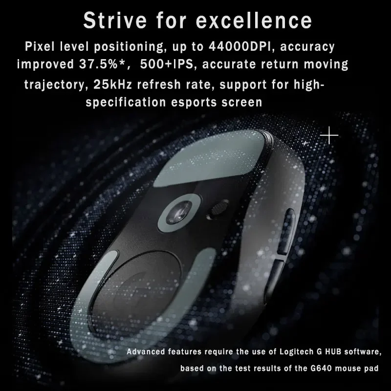 Nuevo Original Logitech G PRO X SUPERLIGHT 2 DEX ratón inalámbrico para juegos LIGHTSPEED HERO 2 GPW4 fretting de mezcla mecánica - imagen 3