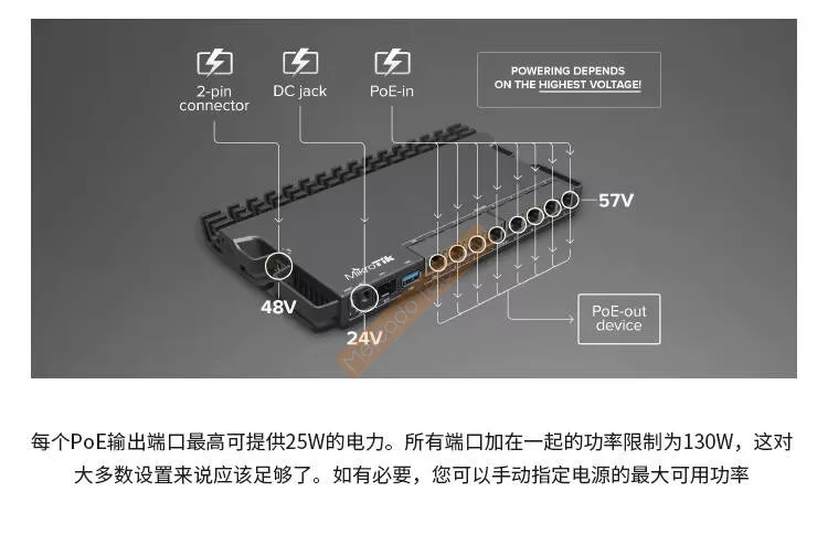 Mikrotik RB5009UPr+S+IN RB5009UG+S+IN 1 10 Gigabit 2.5G Gigabit POE router for home use