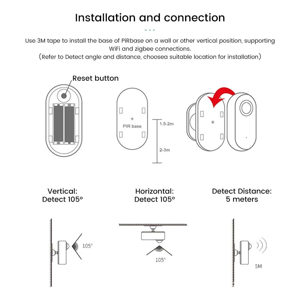 Detector de presencia humana Tuya Zigbee, detección de luminancia/distancia, Sensor de movimiento PIR inteligente, compatible con asistente doméstico Zigbee - imagen 5