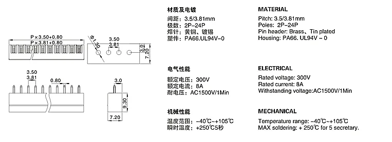 10 Uds KF2EDG-3.81mm 15EDG 2-12Pin PCB bloque de terminales de tornillo 3,81mm ángulo recto/conector de cable de enchufe de aguja recta - imagen 5
