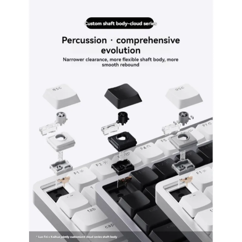 FLOW2 Teclado mecánico personalizado Kailh perfil bajo tri-modo inalámbrico Bluetooth E-sports Gaming teclado de oficina 68 84 100 diseño - imagen 5