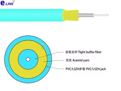 Cable de fibra óptica OM3 OM4 100m simplex 2mm 3mm aqua interior para cables de conexión de fibra ftth cable SX de fibra óptica ELINK
