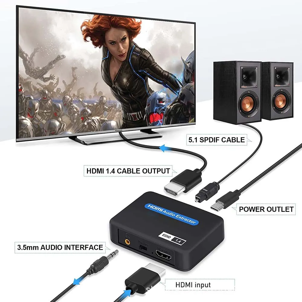 Extractor de Audio HDMI 4K, divisor de Audio HDMI a toslink + Audio auxiliar + divisor convertidor de vídeo HDMI para PS4, PS5, HDTV y DVD - imagen 3