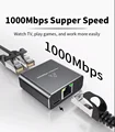 1 TO 2  1000Mbps