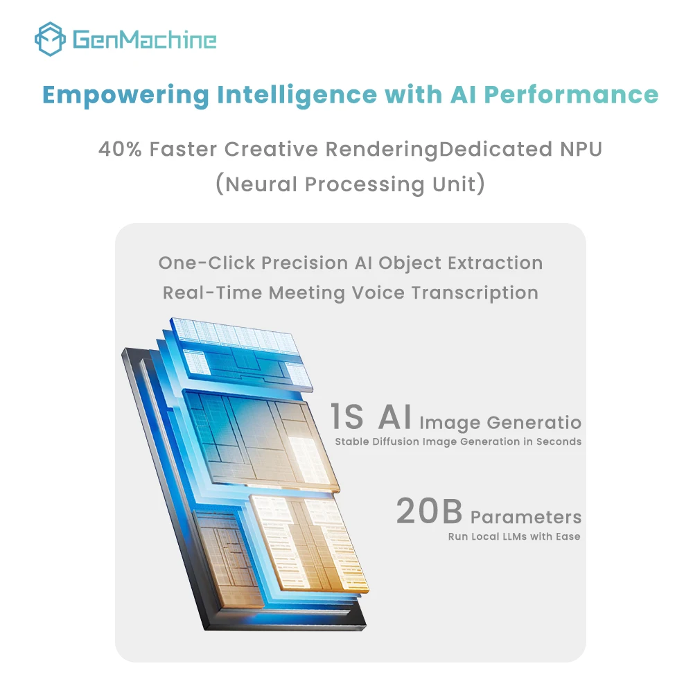 DDR5 4800Mhz M.2 2280 NVME Computadores portátiles para juegos de negocios Computadora portátil de 15,6" Intel Core Ultra 165H 60Hz Arc Gráficos - imagen 3