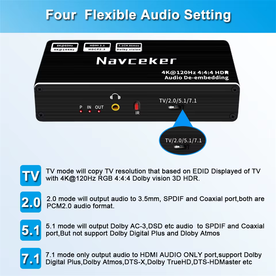 Navceker Extractor de Audio HDMI 8K/60Hz para PS5 y Xbox – Atmos 7.1 - imagen 3