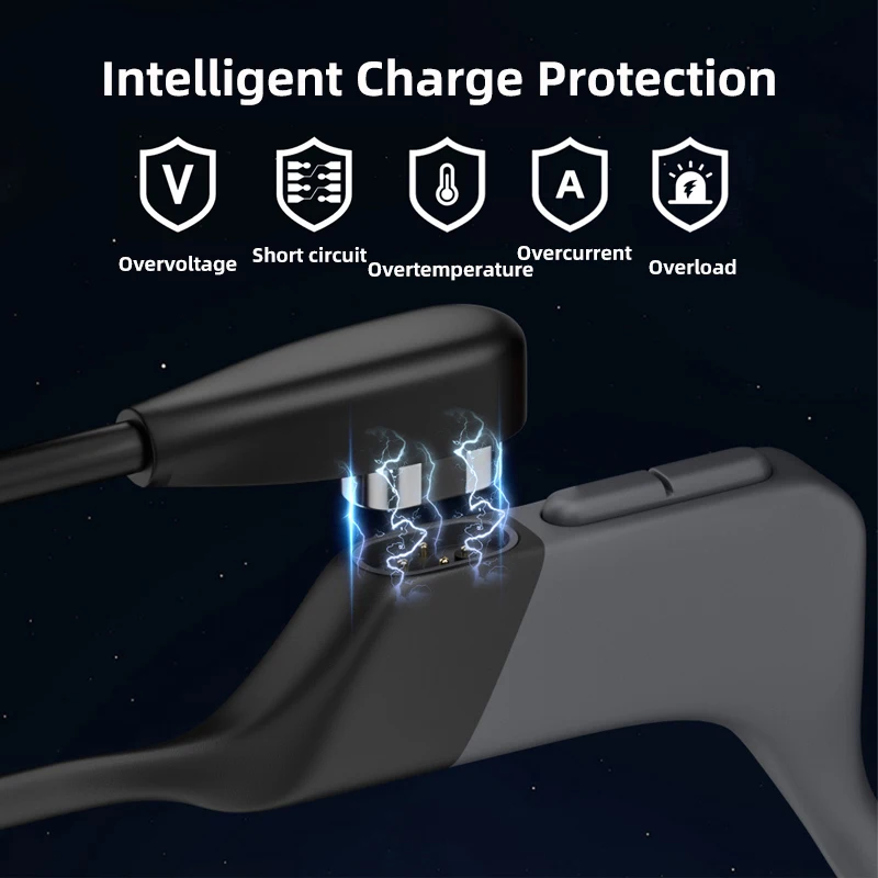 Cable de carga USB tipo C magnético para Shokz Pro S710 Cable de carga rápida USB para cargador de auriculares SHOKZ OpenSwim Pro S710 - imagen 3