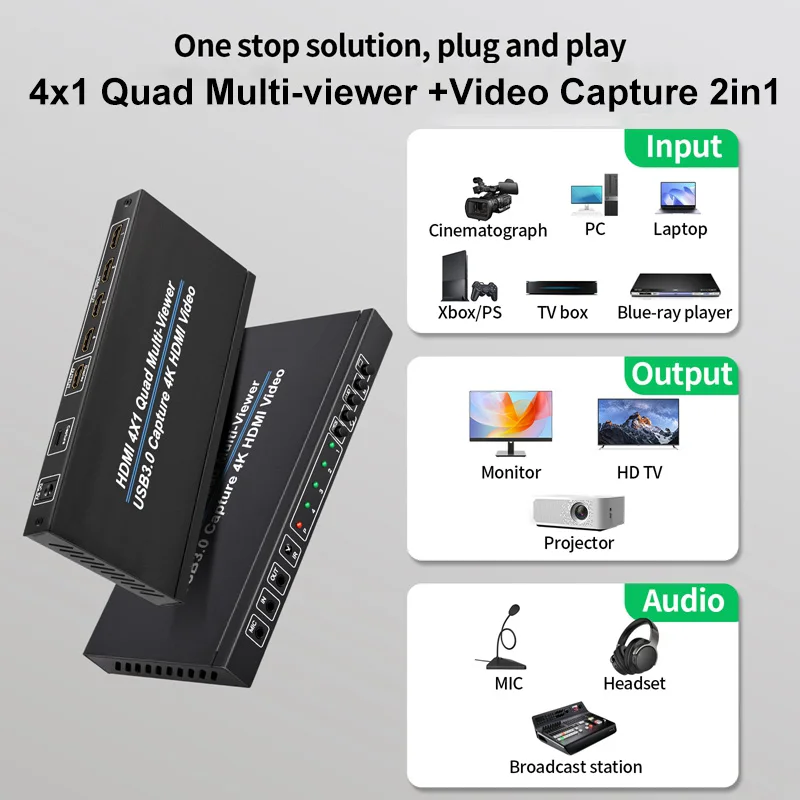 Multivisor HDMI 4K 4x1 con tarjeta de captura de vídeo USB 3,0, interruptor continuo para cámara, portátil, PC, transmisión en vivo, grabación de 1080p