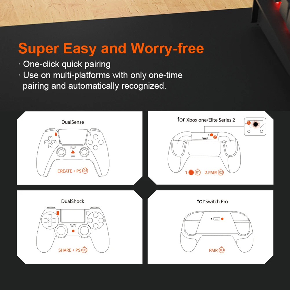 BIGBIG WON R100 Pro adaptador inalámbrico USB para Windows PC Switch PS4 PS5 XBOX One S - imagen 5