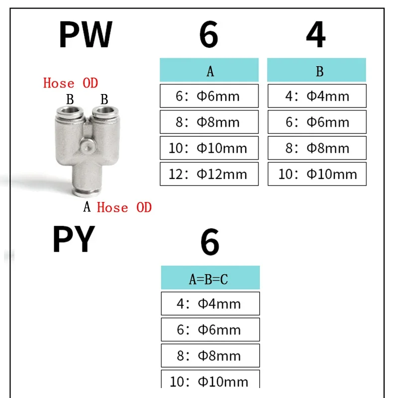 Conectores de acero inoxidable 304, accesorios para mangueras neumáticas, tubo de aire de 4mm, 6mm, 8mm, 10mm, 12mm, accesorios de acoplamiento de liberación rápida - imagen 5