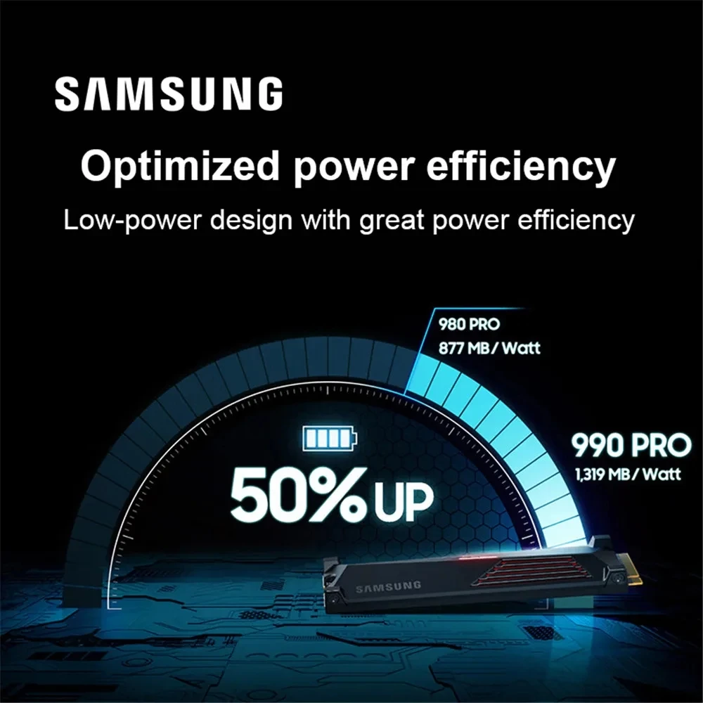 SAMSUNG-disco duro interno de estado sólido 7450 MB/S 990 PRO SSD, 1tb, 2TB, PCIe X4 4,0, para PS5, portátil, ordenador de escritorio, MLC, PC - imagen 5