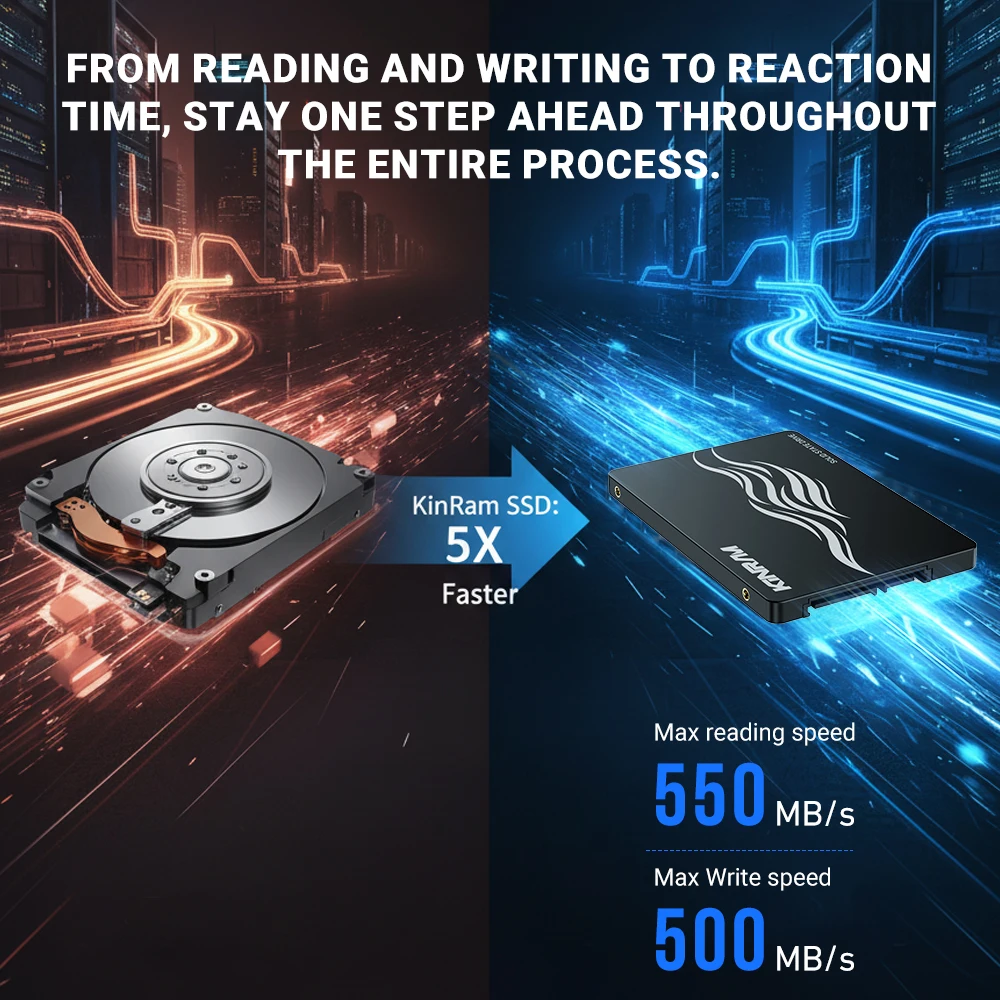 KinRam 256GB SSD 240GB 2,5 SATA3 disco duro para ordenador portátil 120GB 128GB interno SATA 3 HDD 240GB 256GB unidad de estado sólido para PC de escritorio - imagen 3