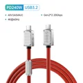 20Gbps Red
