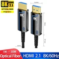 HDMI optic fiber 8K
