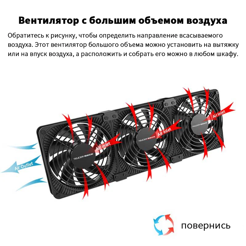 TEUCER 220V 3000RPM Servidor de computadora Estación de trabajo Gabinete Ventilador de enfriamiento Kit de ventilador de caja de alto volumen de aire - imagen 5