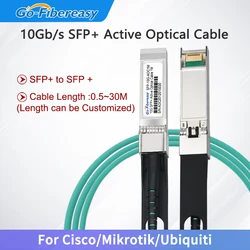 Cable Optico SFP+ 10 Gb AOC 1-50 m Compatible Cisco MikroTik Ubiquiti