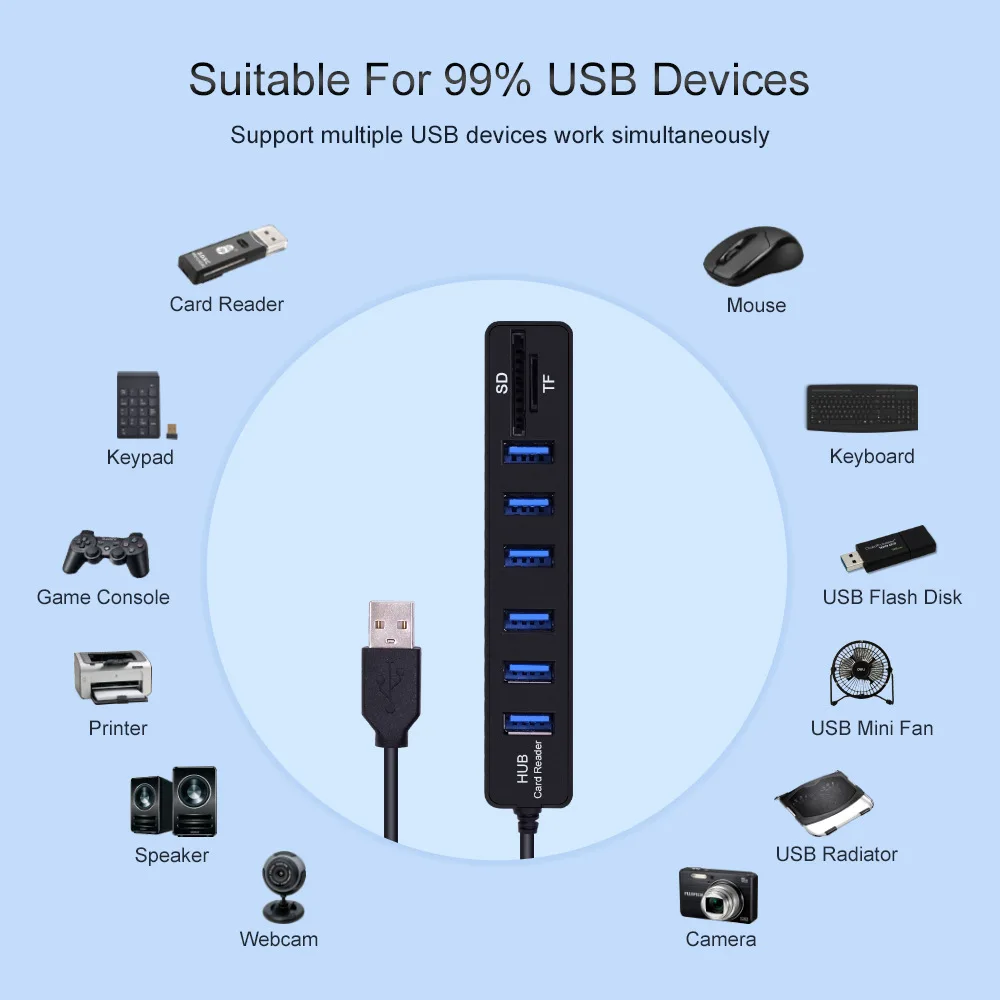 Adaptador expansor de puerto USB 3/6 Multi Micro USB/tipo C, divisor USB, lector de tarjetas TF SD todo en uno para Macbook, PC, teléfono y tableta - imagen 4
