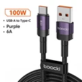 USB-A Morado de 100W
