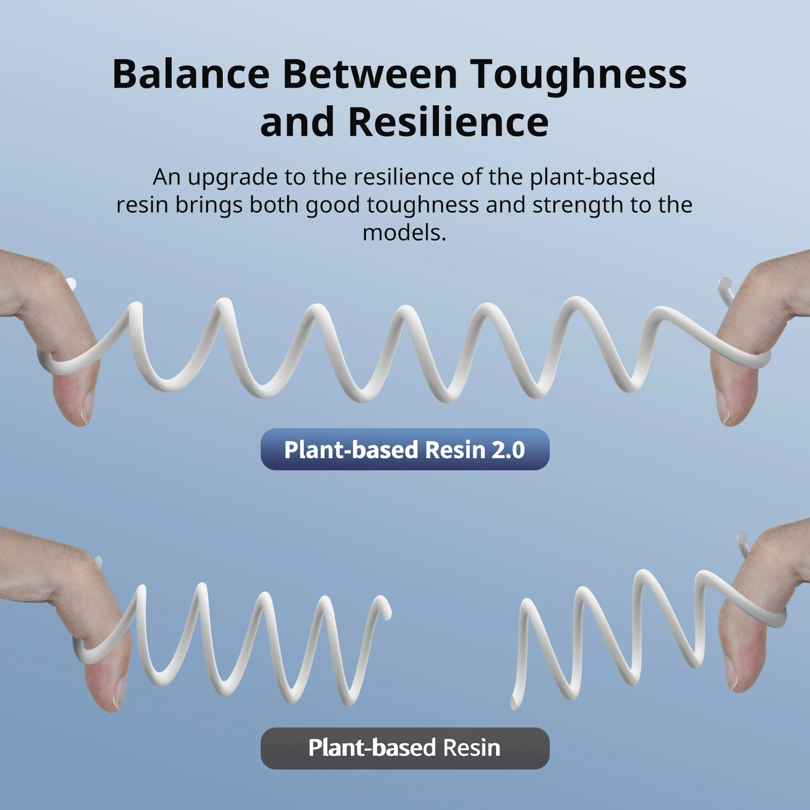 Resina a base de plantas ANYCUBIC 2,0 de 10KG para impresora 3D LCD Material de impresión 3D líquido de bajo olor 1 kg/botella resina ECO UV - imagen 3