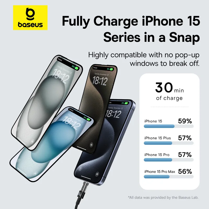 Cable Baseus transparente tipo C de 100W para iPhone 15 USB C PD Cable de carga rápida para Macbook Samsung Xiaomi tipo C - imagen 4