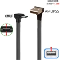 AMUPSS-CMUP