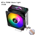 2Heat pipes 4pin-PWM
