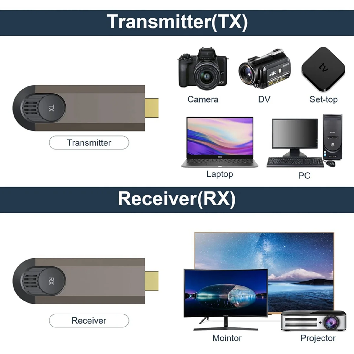 Kit extensor inalámbrico 5,8 Ghz transmisor y receptor inalámbrico de Audio y vídeo para cámara portátil PC a proyector de Monitor de TV - imagen 3