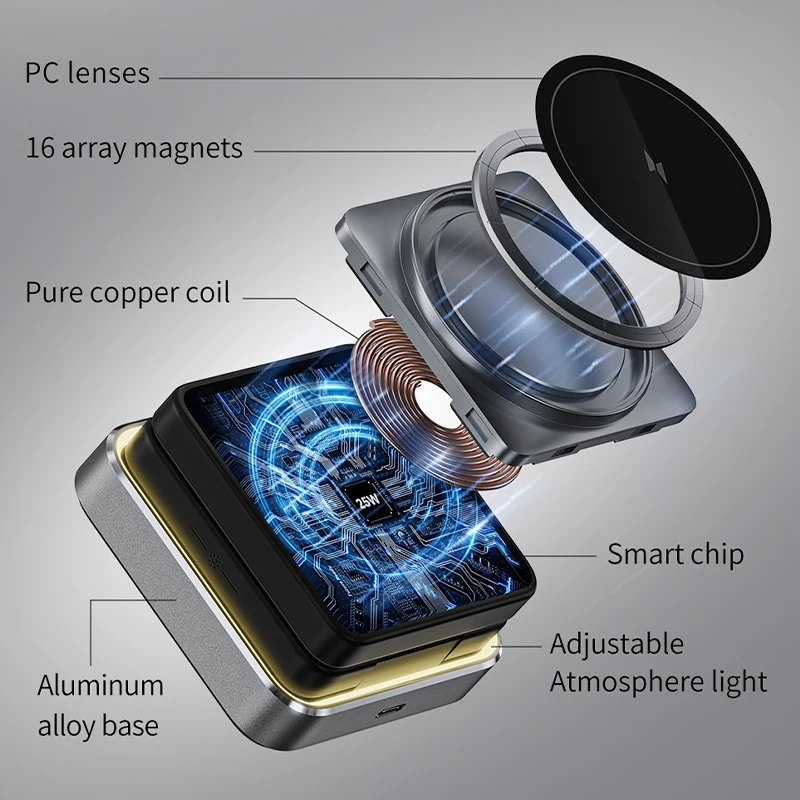 CABLETIME Soporte de cargador inalámbrico magnético plegable 3 en 1 para iwatch Airpods iPhone 16/15/14 Samsung S23 S22 S21 Galaxy Watch - imagen 3