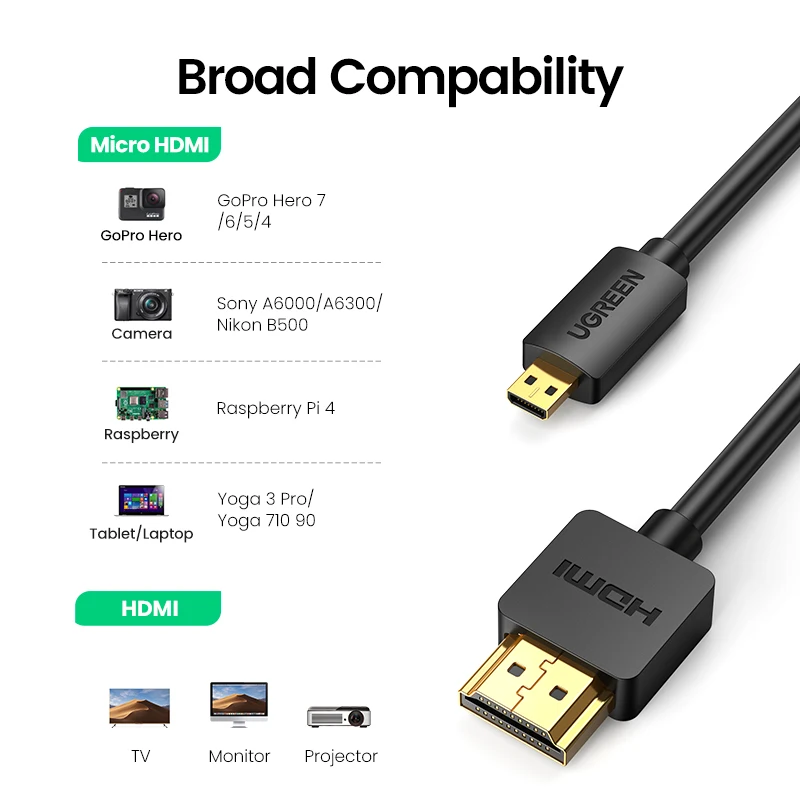 Cable Micro HDMI 4K 60Hz Ugreen – Alta Velocidad - imagen 4