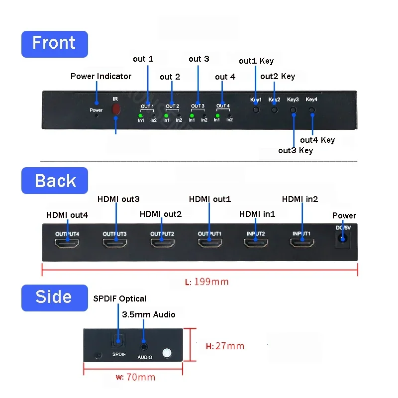 Matriz HDMI 4K 60Hz 2x4 - Audio Óptico y Jack 3.5mm - imagen 5