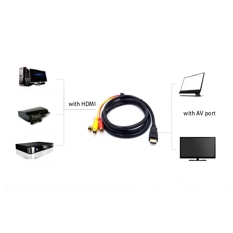 Cable HDMI compatible con 3RCA de 1,5 M, Cable extensible de 1,4 V a AV, Monitor de HDTV, Cable de Audio y vídeo para decodificador - imagen 2