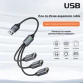 USB