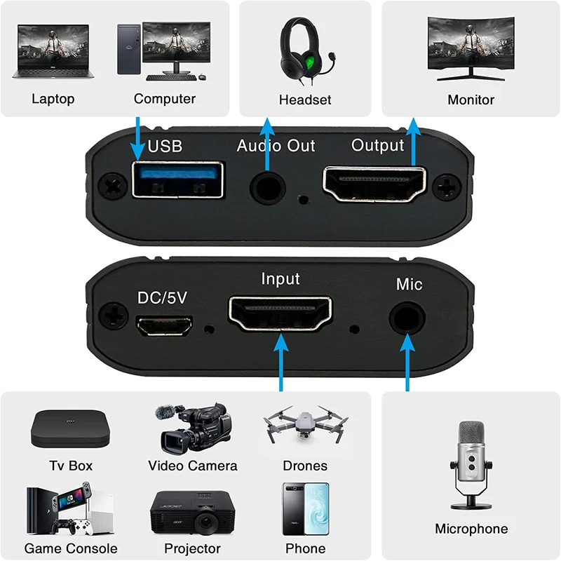 Tarjeta de captura de vídeo HDMI 4K, 1080P, 60Hz, HDMI a USB, tarjeta grabadora de Audio y vídeo con salida de bucle de micrófono para transmisión en vivo, PS5, PC - imagen 3