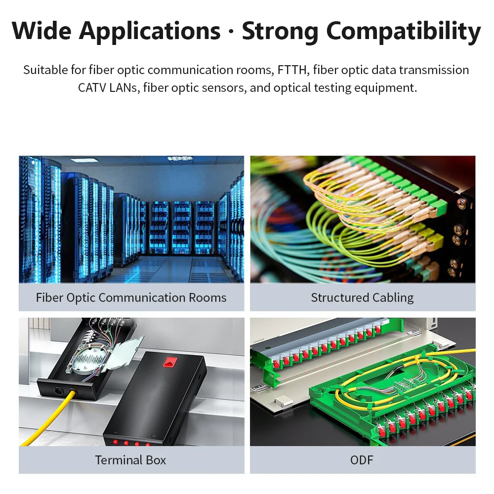 HOOLNX Carrier Grade FC UPC 12 núcleos modo único 1,5 M LSZH cinta coleta Cable de conexión de fibra óptica para unidad de Panel de conexión ODF Rack-Mo - imagen 5
