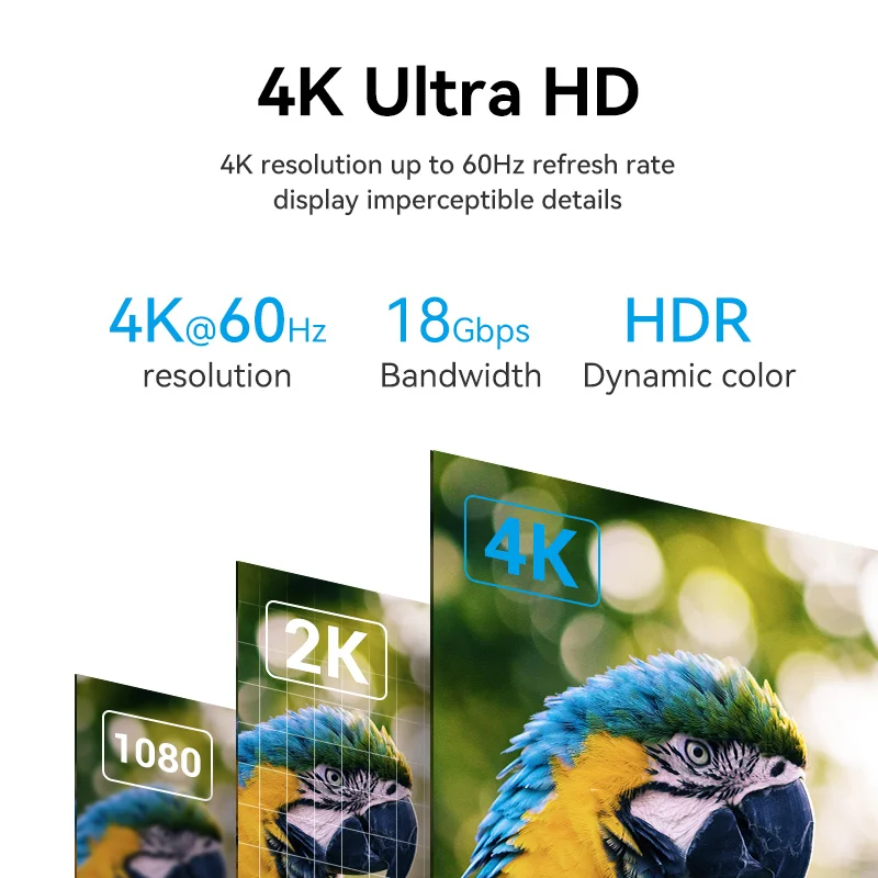 Cable HDMI 4K 60Hz Vention HDMI 2.0 para PS4 Apple TV Xiaomi - imagen 5